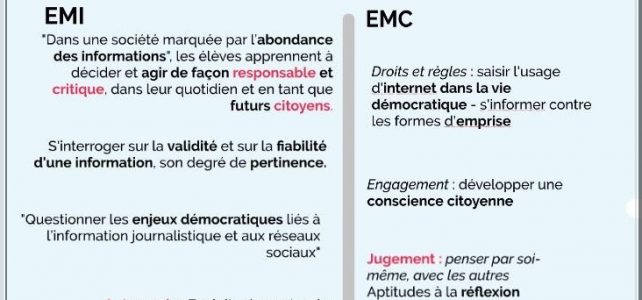 Enseignements pratiques interdisciplinaires et prof-doc : l’EPI Detox Enseignements pratiques interdisciplinaires et prof-doc : l’EPI Detox