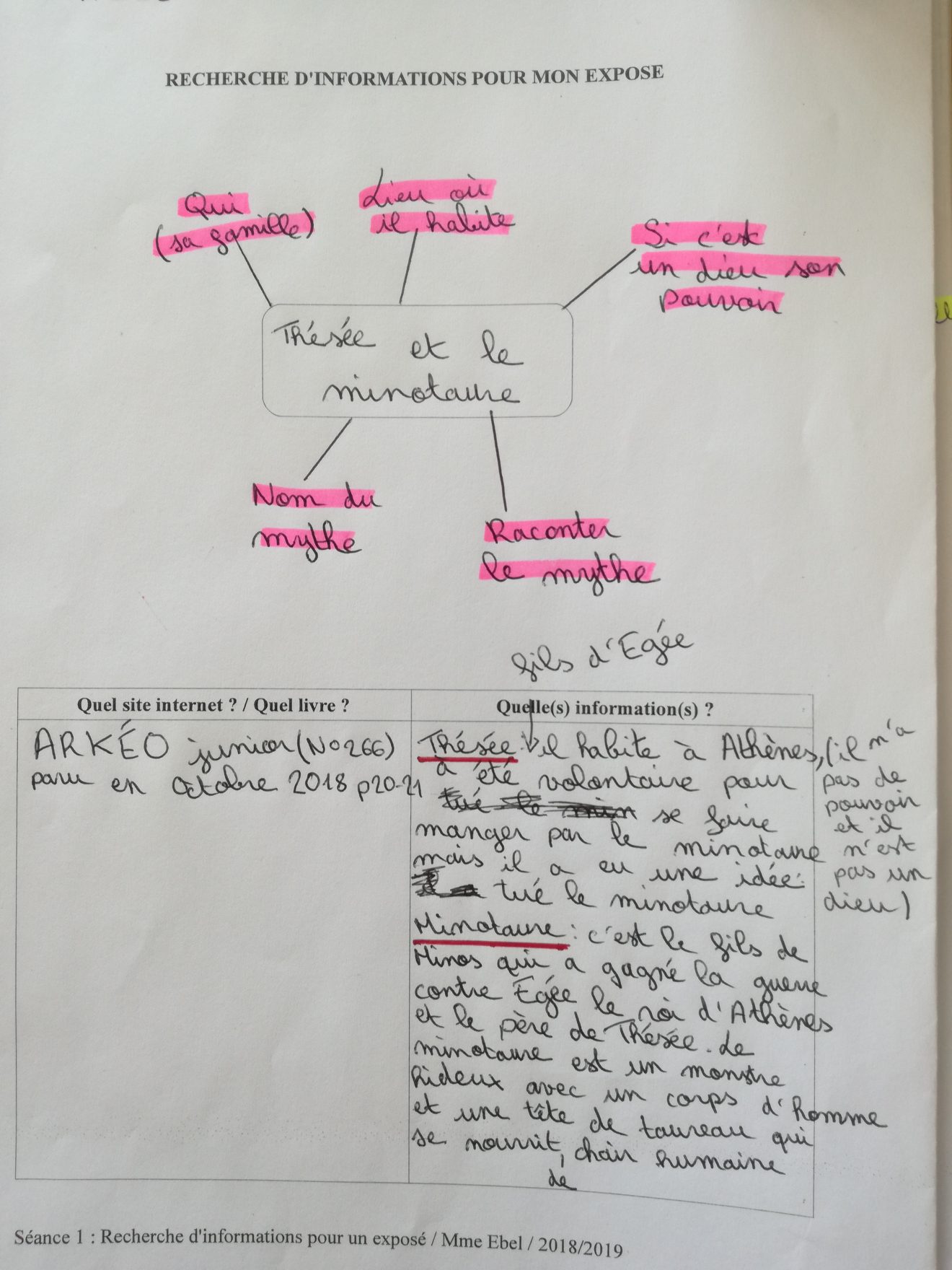 Distribution De The Outpost Réaliser un exposé avec un diaporama – Prof & Doc – Site des document